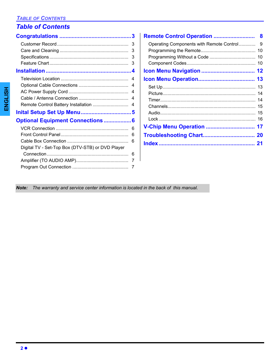 Panasonic CT 32SL14 User Manual | Page 4 / 80