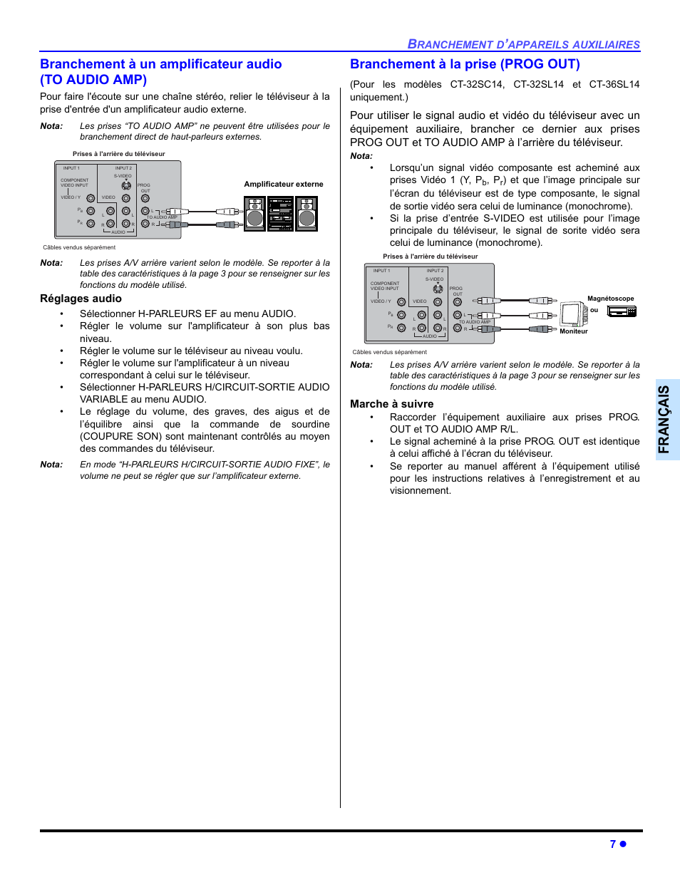 Branchement a un amplificateur audio, Branchement a la prise (prog out), Françai s | Branchement à la prise (prog out), Réglages audio, Marche à suivre | Panasonic CT 32SL14 User Manual | Page 57 / 80