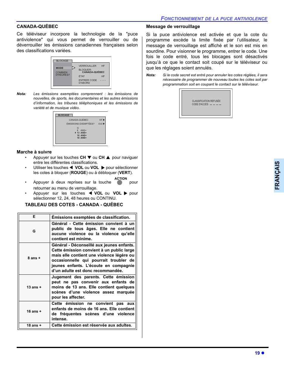 Françai s | Panasonic CT 32SL14 User Manual | Page 69 / 80