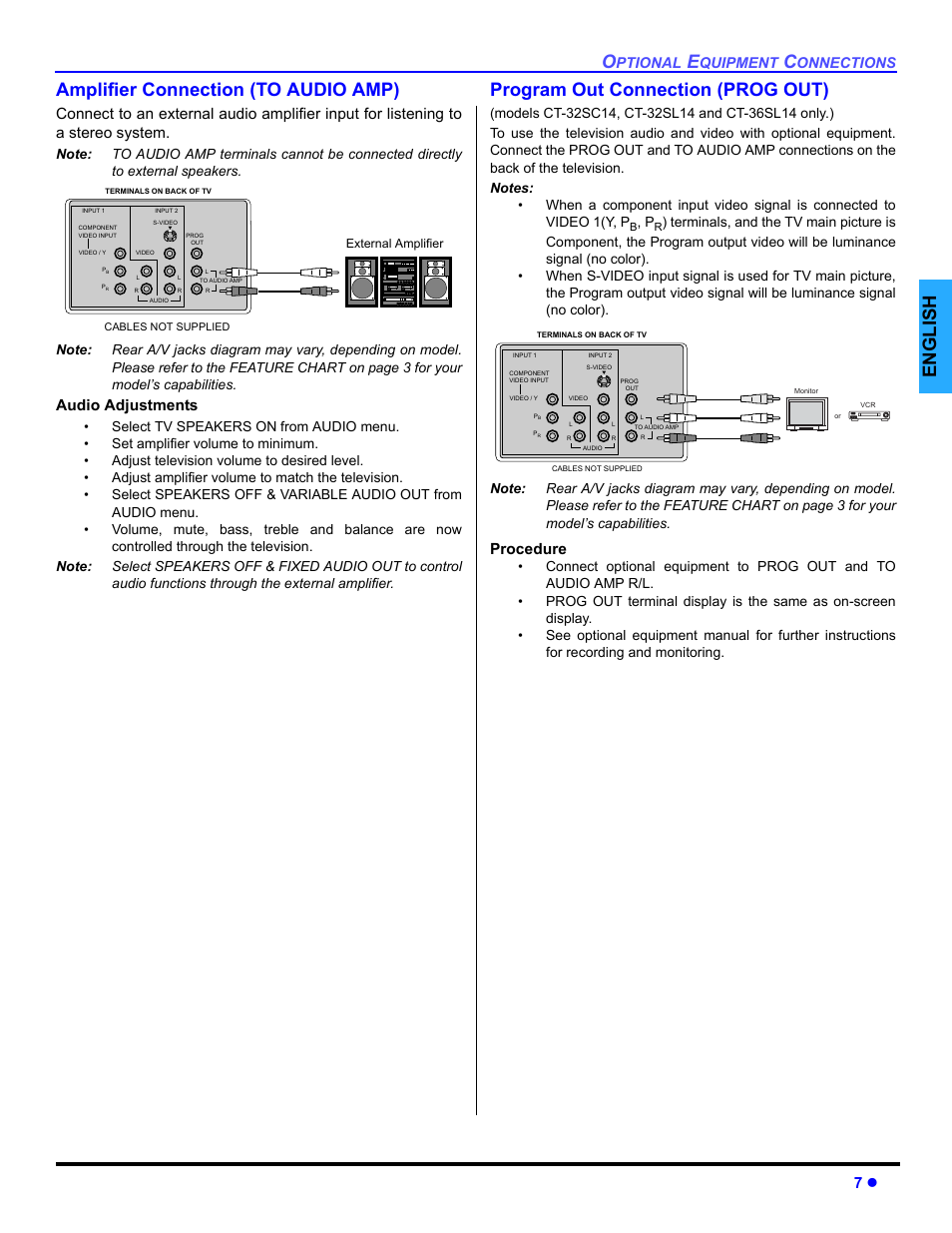 Amplifier (to audio amp), Program out connection, English amplifier connection (to audio amp) | Program out connection (prog out), Audio adjustments, Procedure, Ptional, Quipment, Onnections | Panasonic CT 32SL14 User Manual | Page 9 / 80
