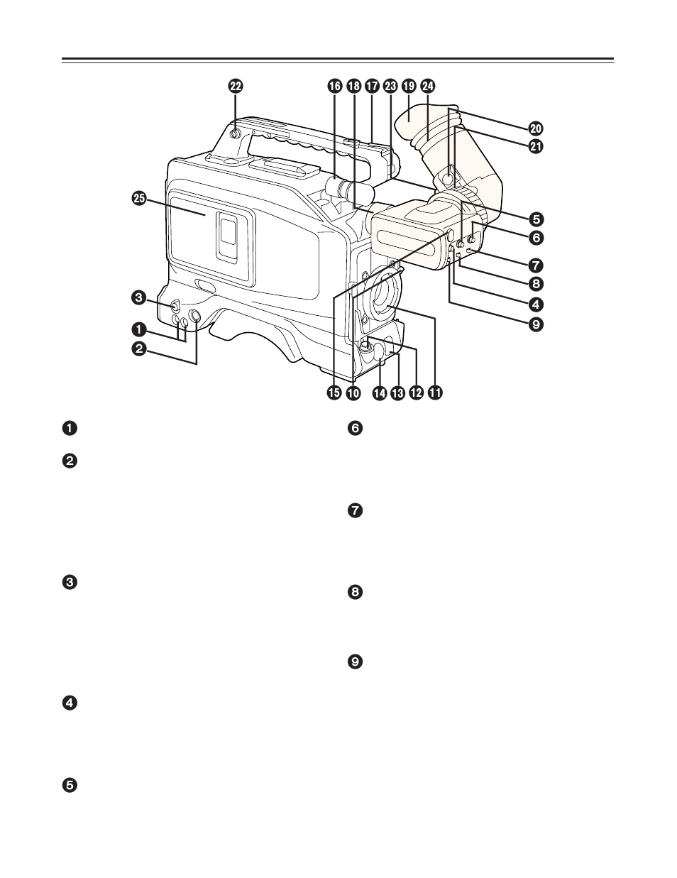 Panasonic AJ-D215P User Manual | Page 9 / 68