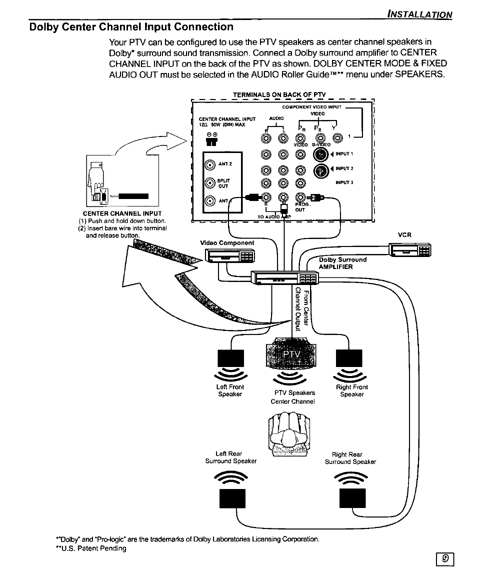 Dolby center channel input connection, Nstallation | Panasonic PT-61SX30 User Manual | Page 11 / 52