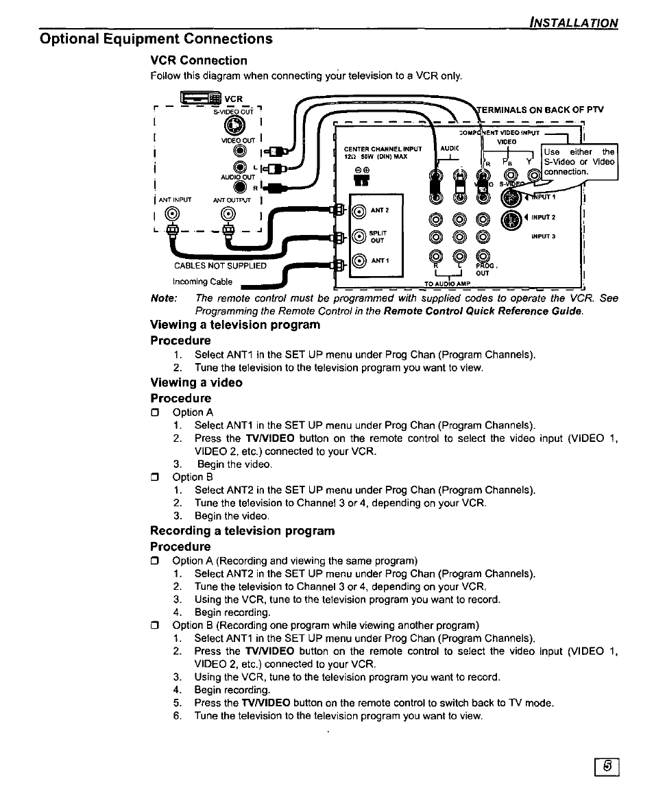 Optional equipment connections, Vcr connection | Panasonic PT-61SX30 User Manual | Page 7 / 52
