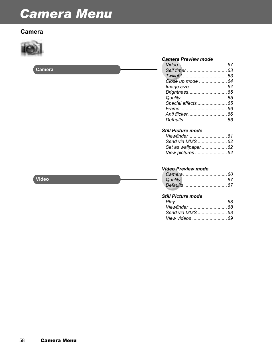 Camera menu, Camera | Panasonic EB-X300 User Manual | Page 61 / 125