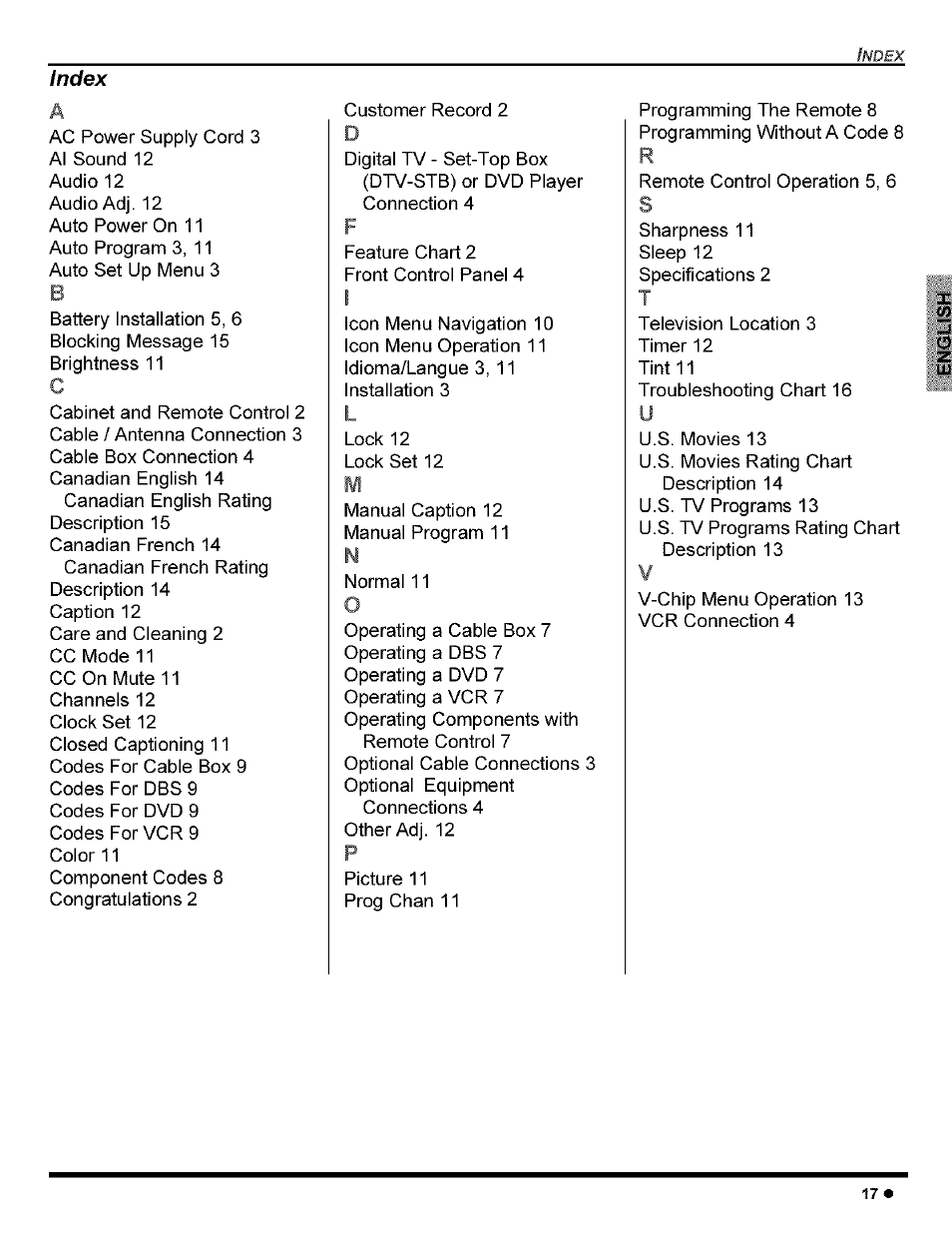 Index | Panasonic CT-32G8 User Manual | Page 19 / 45