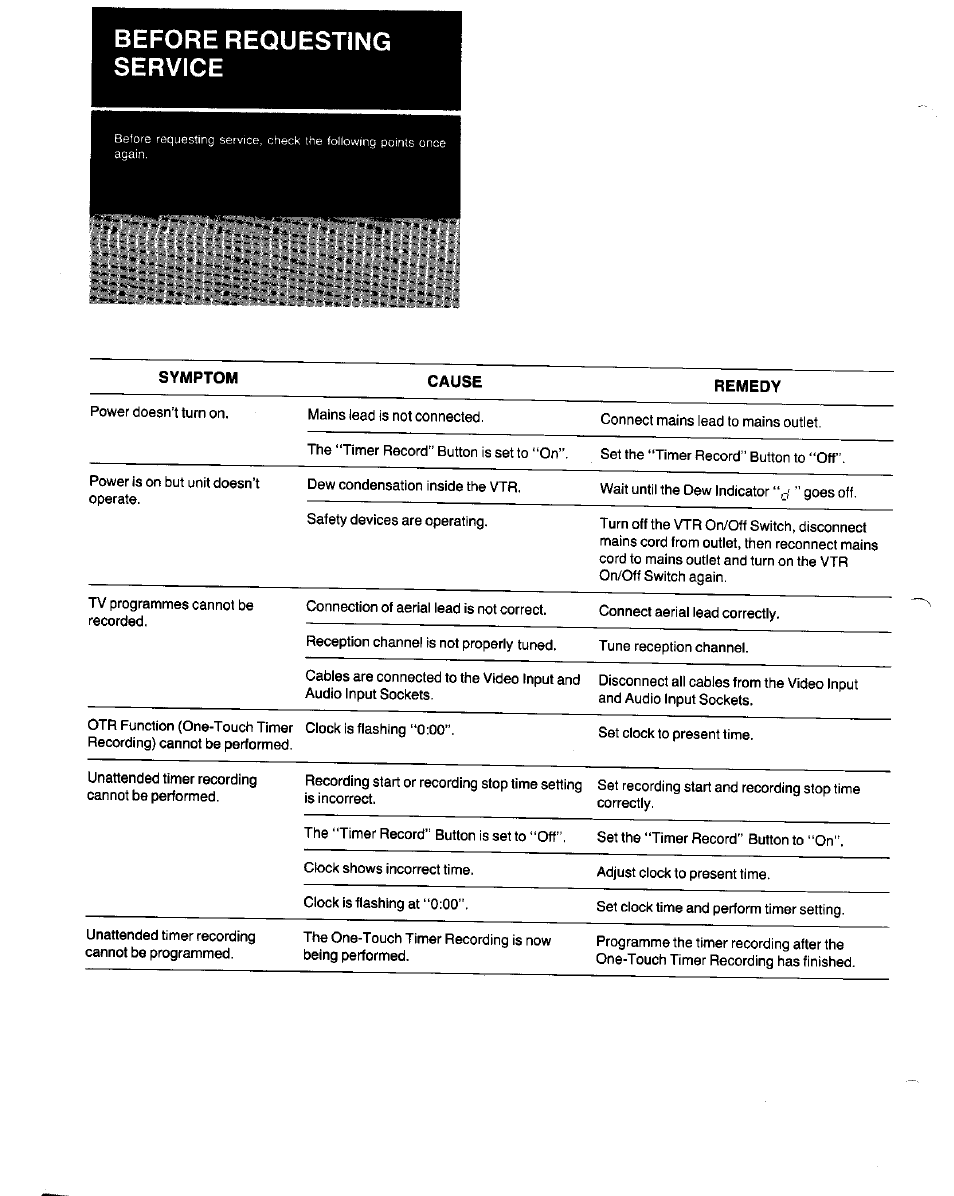 Before requesting service | Panasonic NV-G21 User Manual | Page 28 / 32