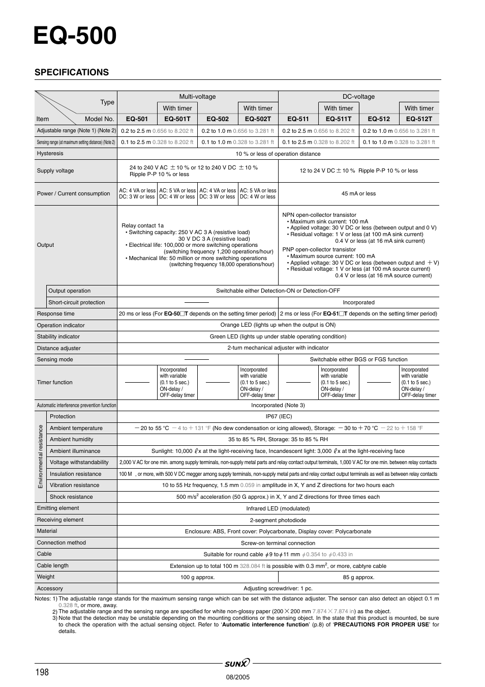 Eq-500, Specifications | Panasonic EQ-500 Series User Manual | Page 5 / 10