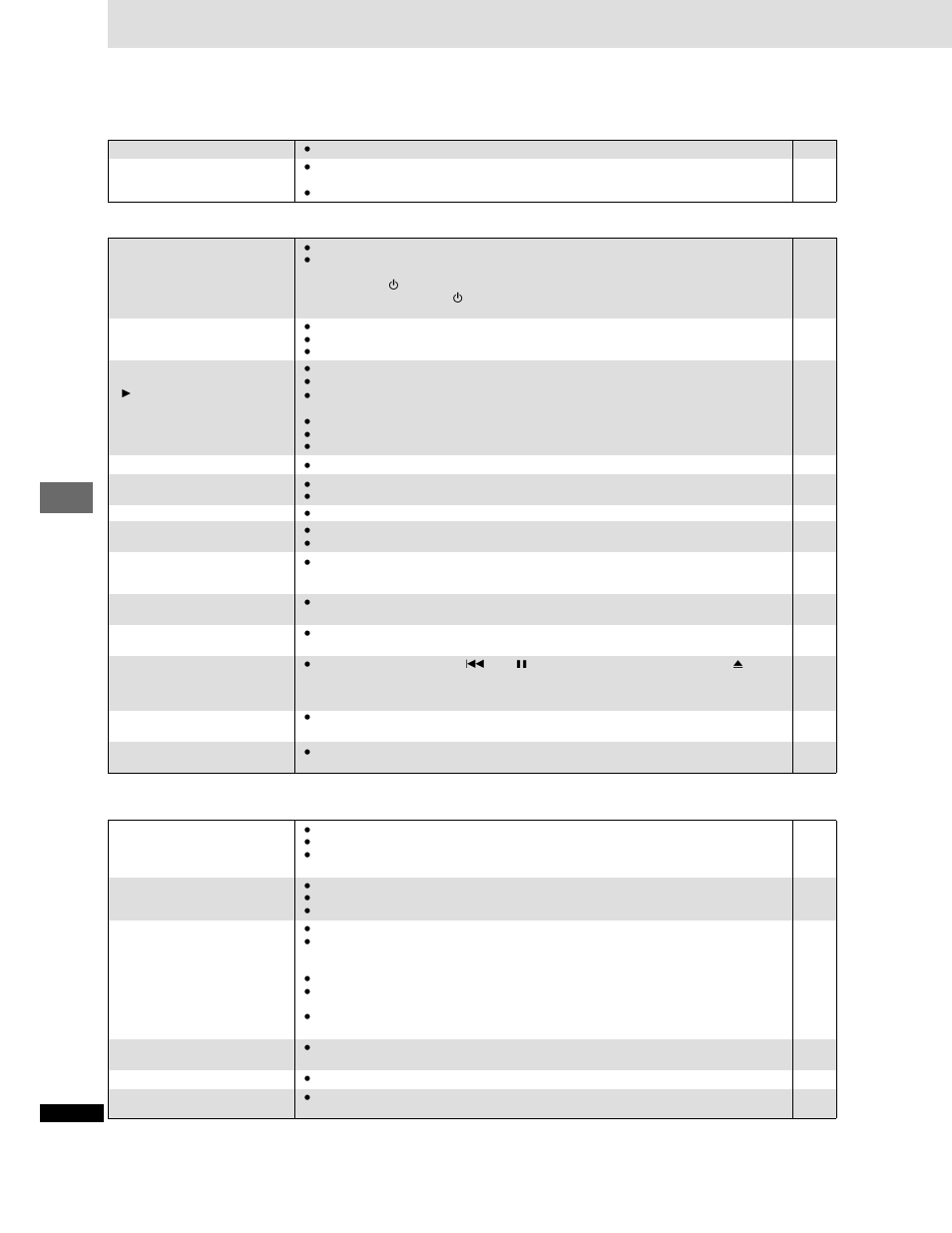 Reference, Troubleshooting guide | Panasonic DVD-CP72 User Manual | Page 24 / 28