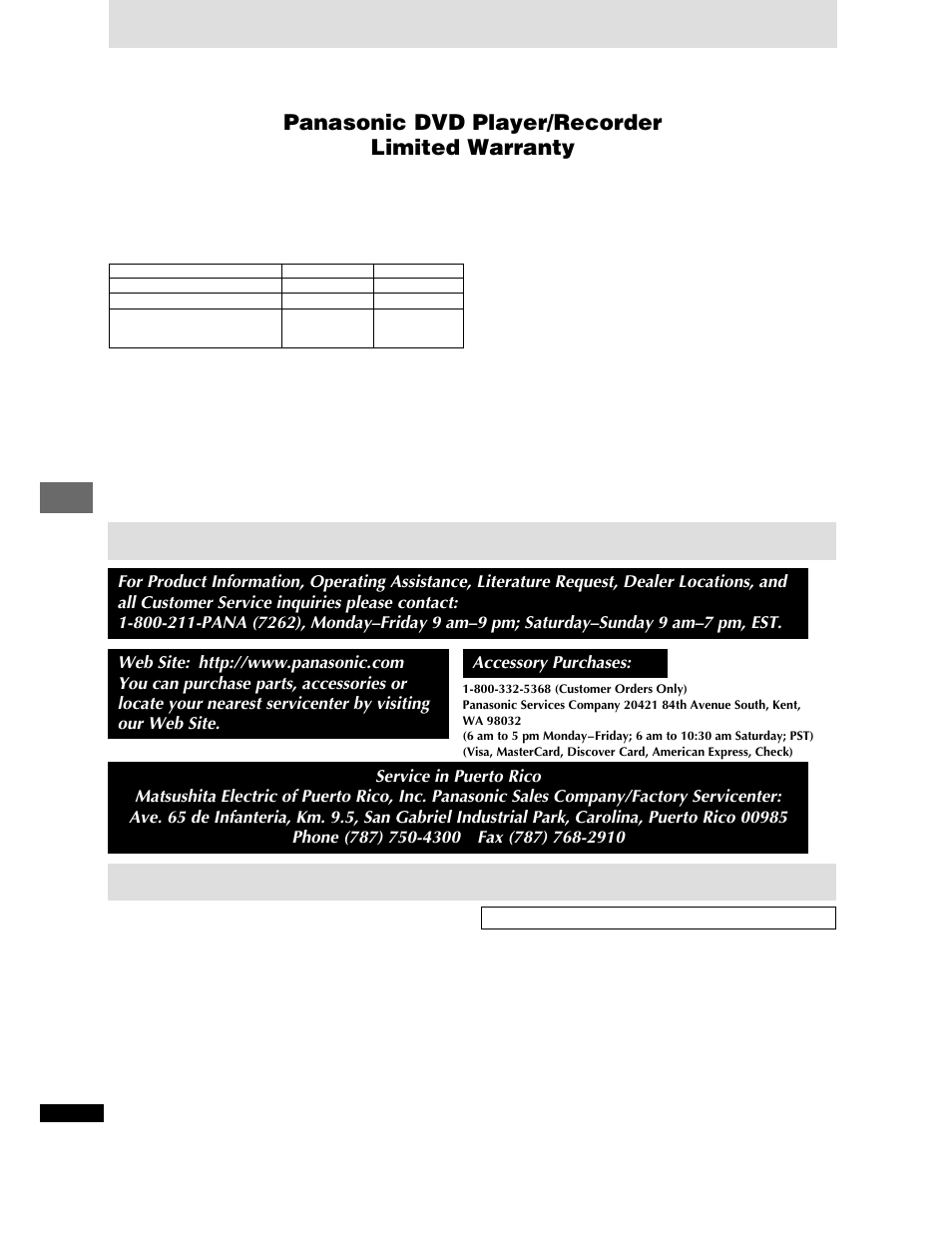 Limited warranty, Customer services directory, Product service | Panasonic dvd player/recorder limited warranty | Panasonic DVD-CP72 User Manual | Page 26 / 28