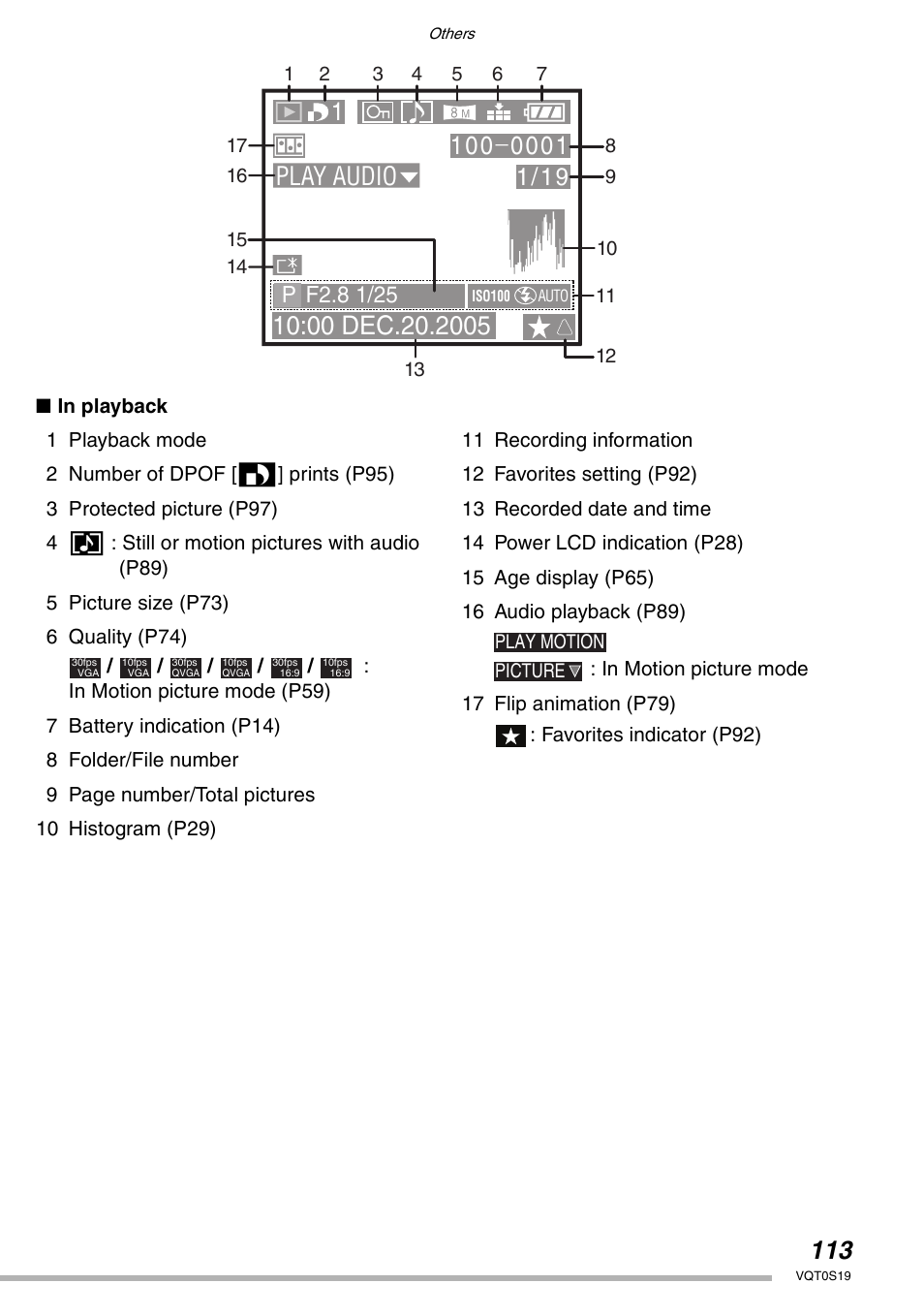 Play audio | Panasonic DMC-LX1PP User Manual | Page 113 / 136