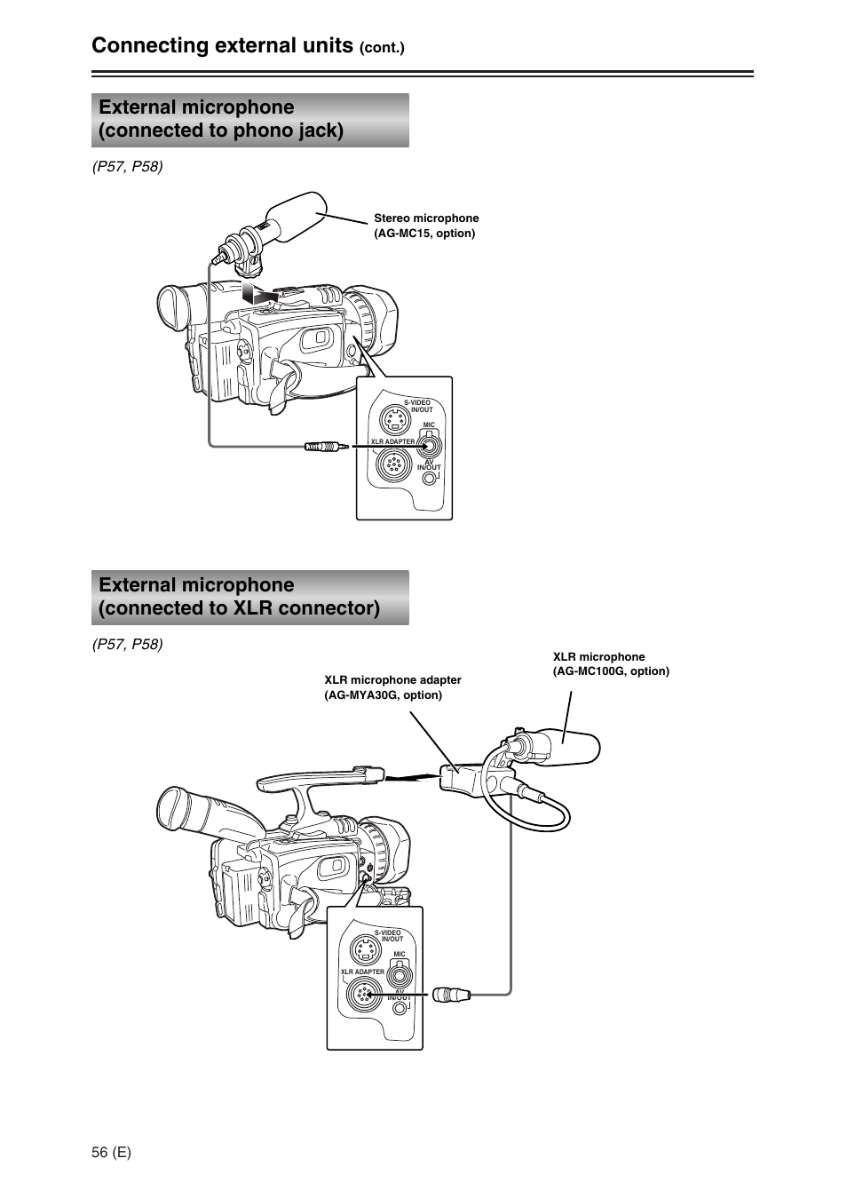 Connecting external units, External microphone (connected to phono jack), External microphone (connected to xlr connector) | 56 (e), Cont.) (p57, p58), P57, p58) | Panasonic AG-DVC30 User Manual | Page 56 / 88