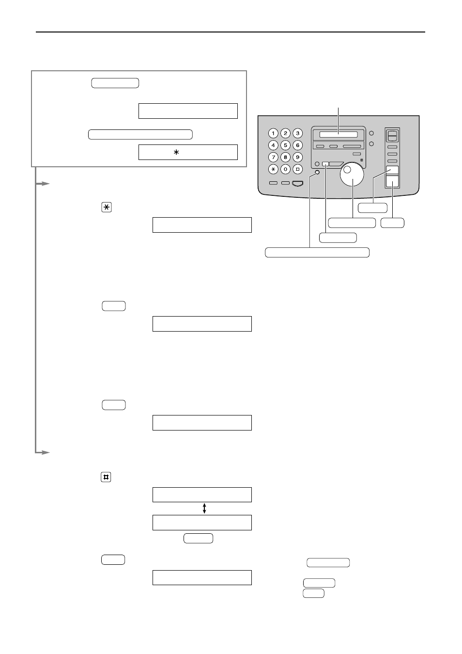 Jog dial, Erasing, Editing/erasing a stored name and number editing | Panasonic KX-FP86 User Manual | Page 22 / 88