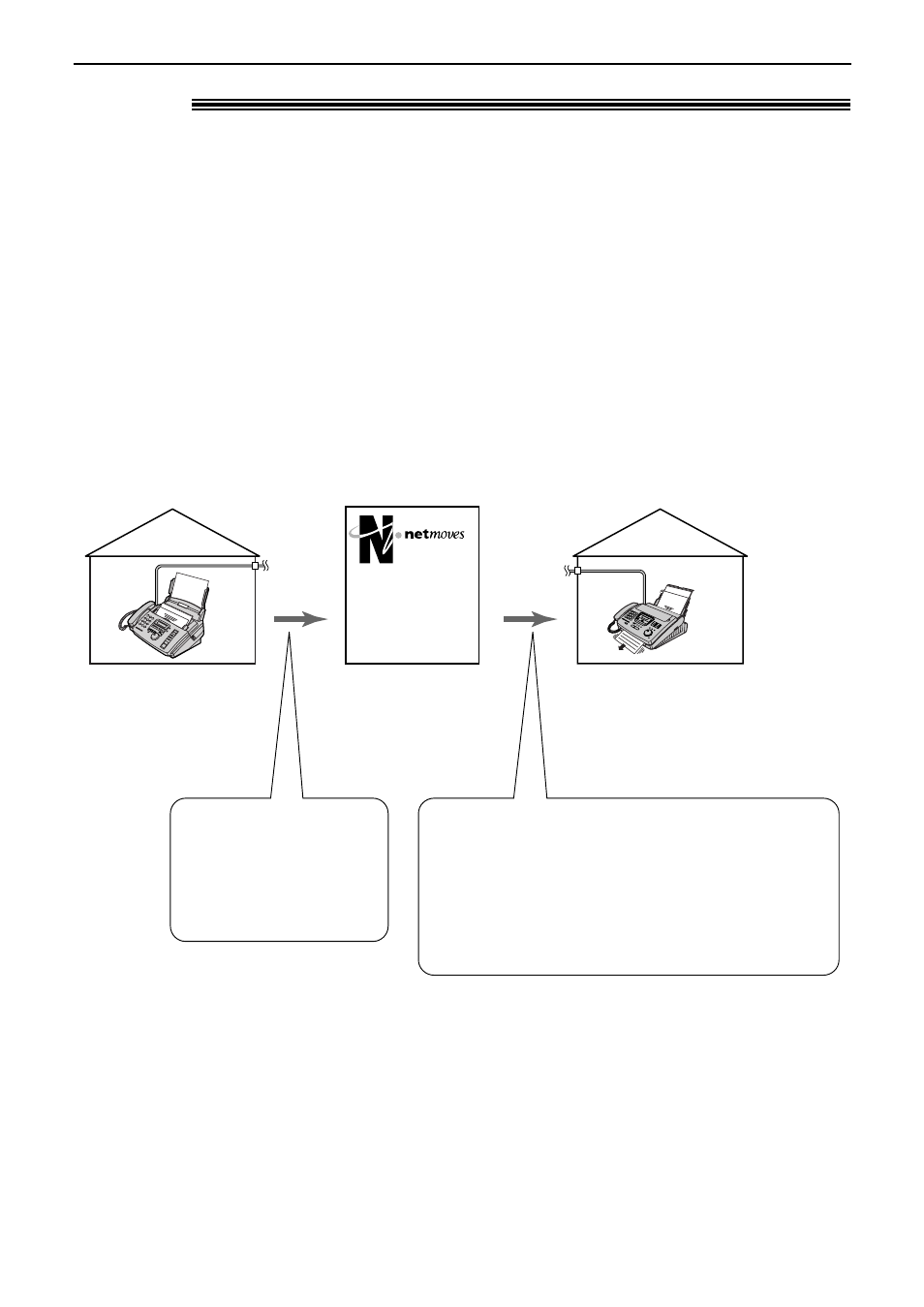 Sending faxes, Iq-fax | Panasonic KX-FP86 User Manual | Page 33 / 88