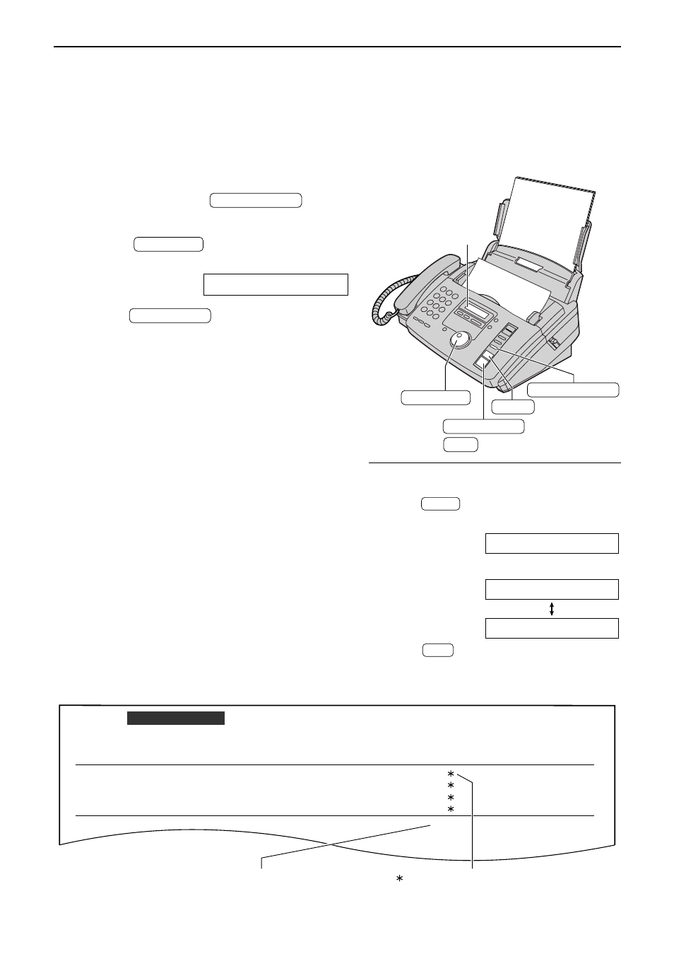 Sending faxes | Panasonic KX-FP86 User Manual | Page 39 / 88