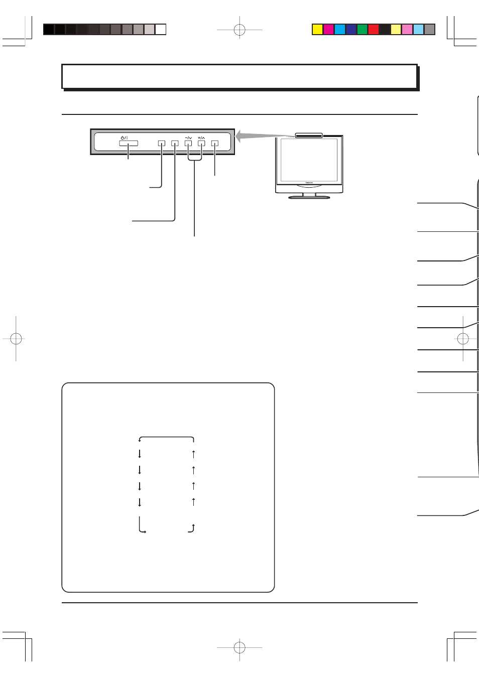 Basic controls, Top panel controls and remote control | Panasonic TC-20LA1H User Manual | Page 10 / 28
