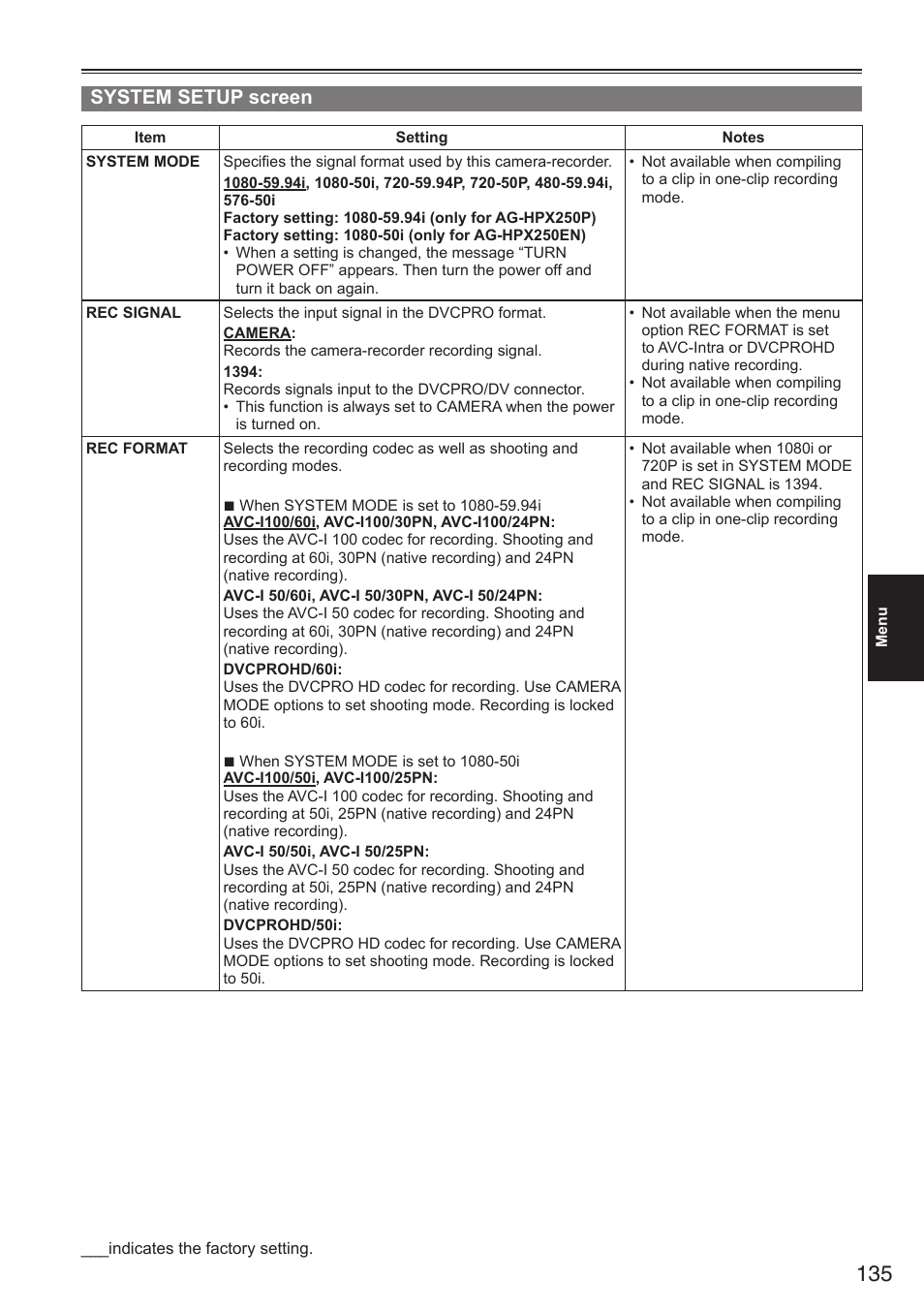 System setup screen | Panasonic AG-HPX250EN User Manual | Page 135 / 170