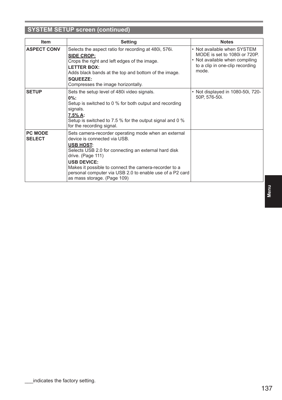 System setup screen (continued) | Panasonic AG-HPX250EN User Manual | Page 137 / 170