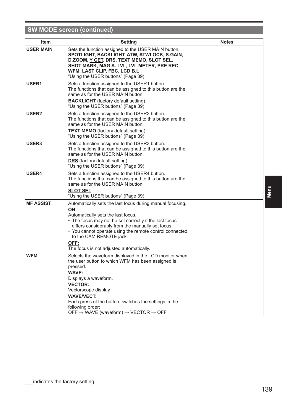 Sw mode screen (continued) | Panasonic AG-HPX250EN User Manual | Page 139 / 170