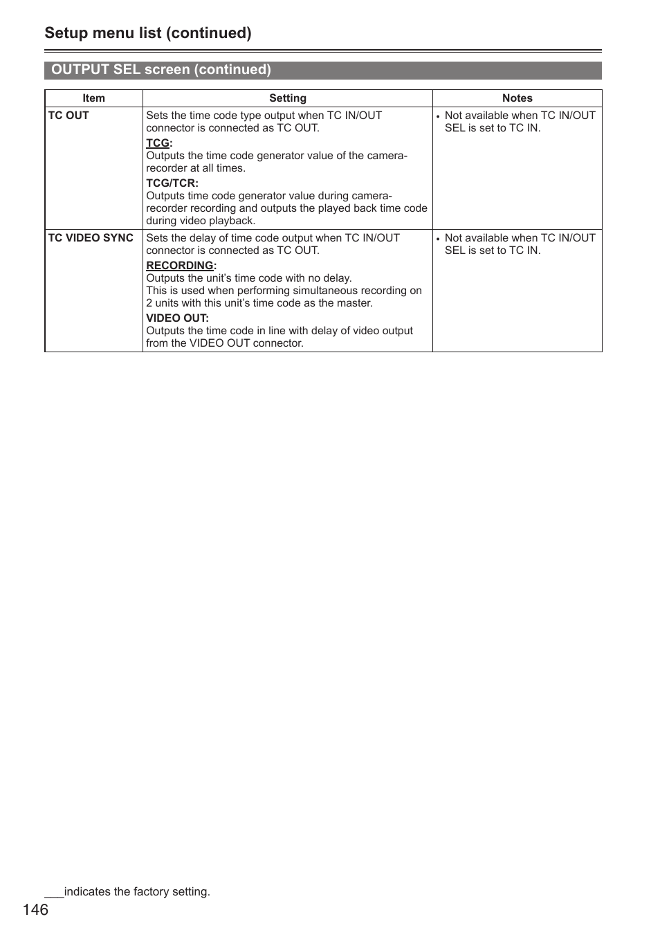 Setup menu list (continued), Output sel screen (continued) | Panasonic AG-HPX250EN User Manual | Page 146 / 170