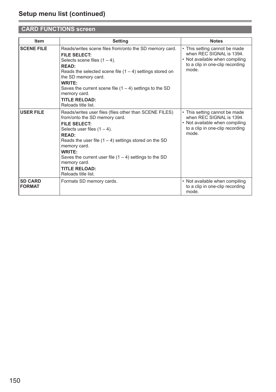 Setup menu list (continued), Card functions screen | Panasonic AG-HPX250EN User Manual | Page 150 / 170