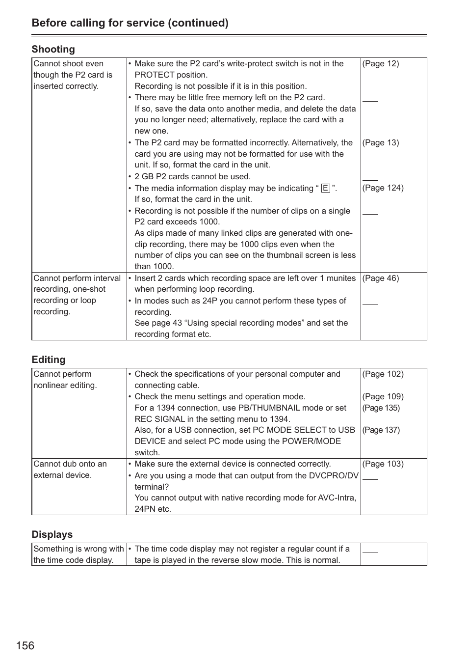 156 before calling for service (continued) | Panasonic AG-HPX250EN User Manual | Page 156 / 170