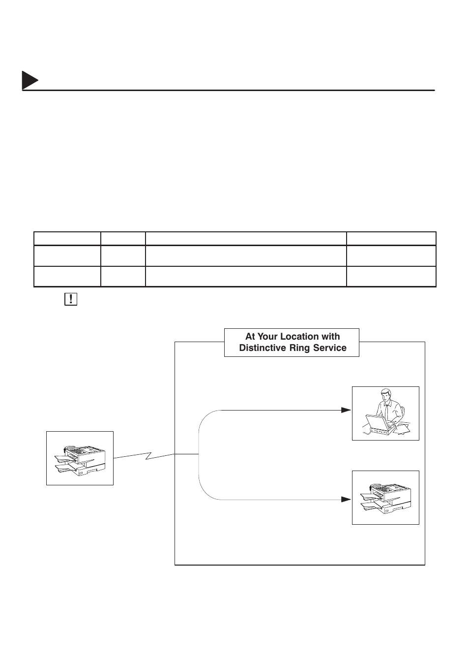 Distinctive ring detector (drd) | Panasonic UF-560 User Manual | Page 92 / 184