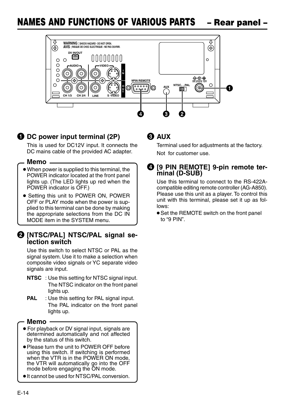 Names and functions of various parts, Rear panel – 1, Dc power input terminal (2p) | Ntsc/pal] ntsc/pal signal se- lection switch, 9 pin remote] 9-pin remote ter- minal (d-sub) | Panasonic VQT0C55 User Manual | Page 14 / 68