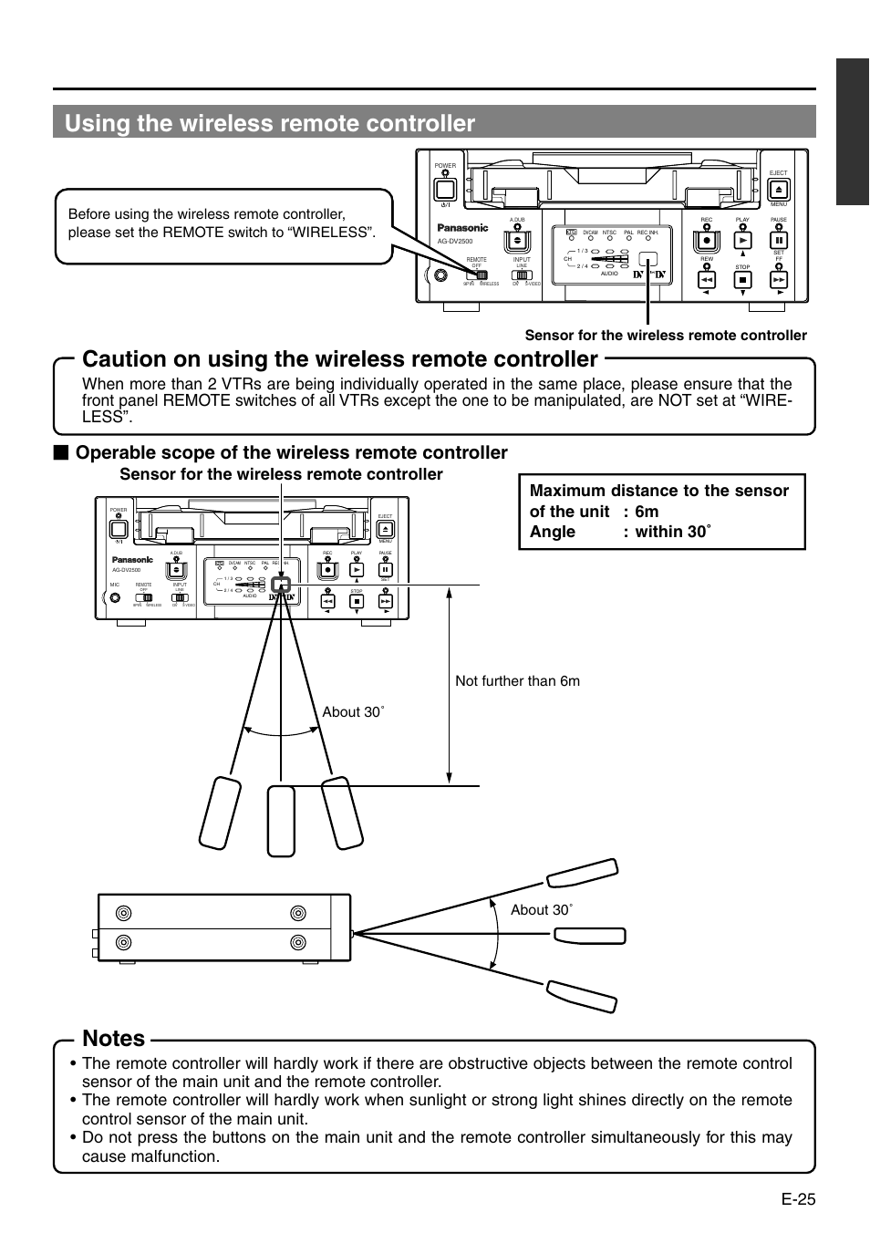 Using the wireless remote controller, Caution on using the wireless remote controller, Operable scope of the wireless remote controller | E-25, Sensor for the wireless remote controller, About 30, About 30˚ not further than 6m | Panasonic VQT0C55 User Manual | Page 25 / 68