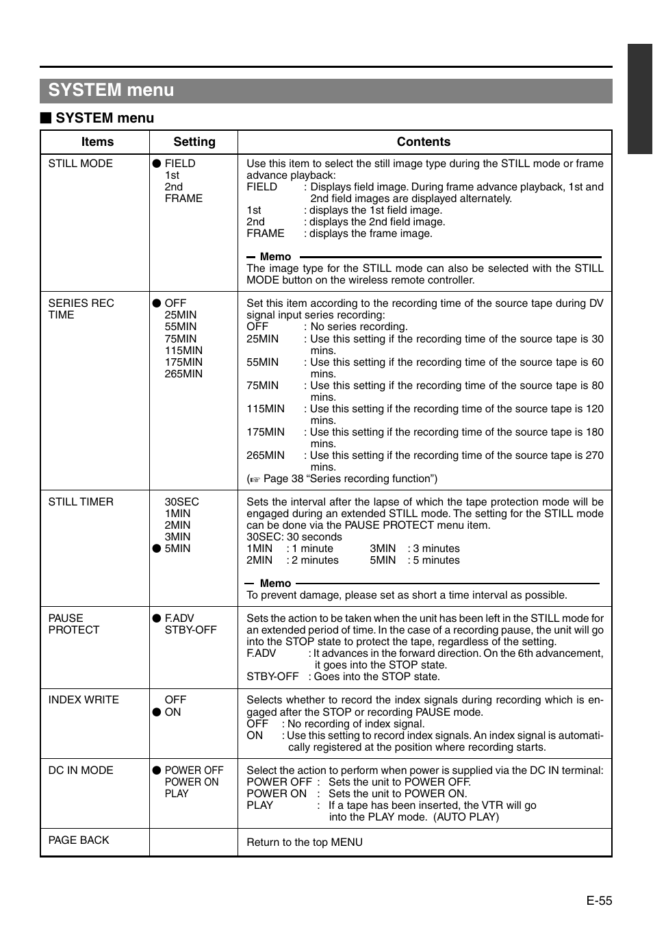 System menu | Panasonic VQT0C55 User Manual | Page 55 / 68