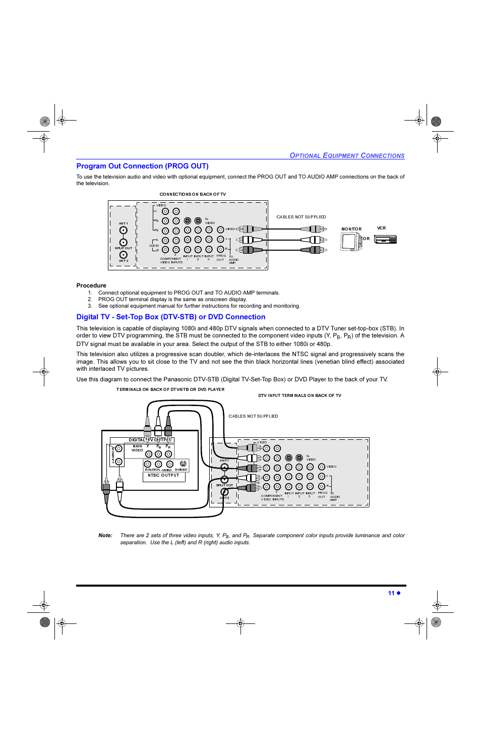 Program out (prog out), Digital tv - set-top box (dtv-stb) or dvd players, 3urfhgxuh | 1rwh 7khuh duh  vhwv ri wkuhh ylghr lqsxwv < 3, Dqg 3 | Panasonic CinemaVision PT 61HX42 User Manual | Page 13 / 108