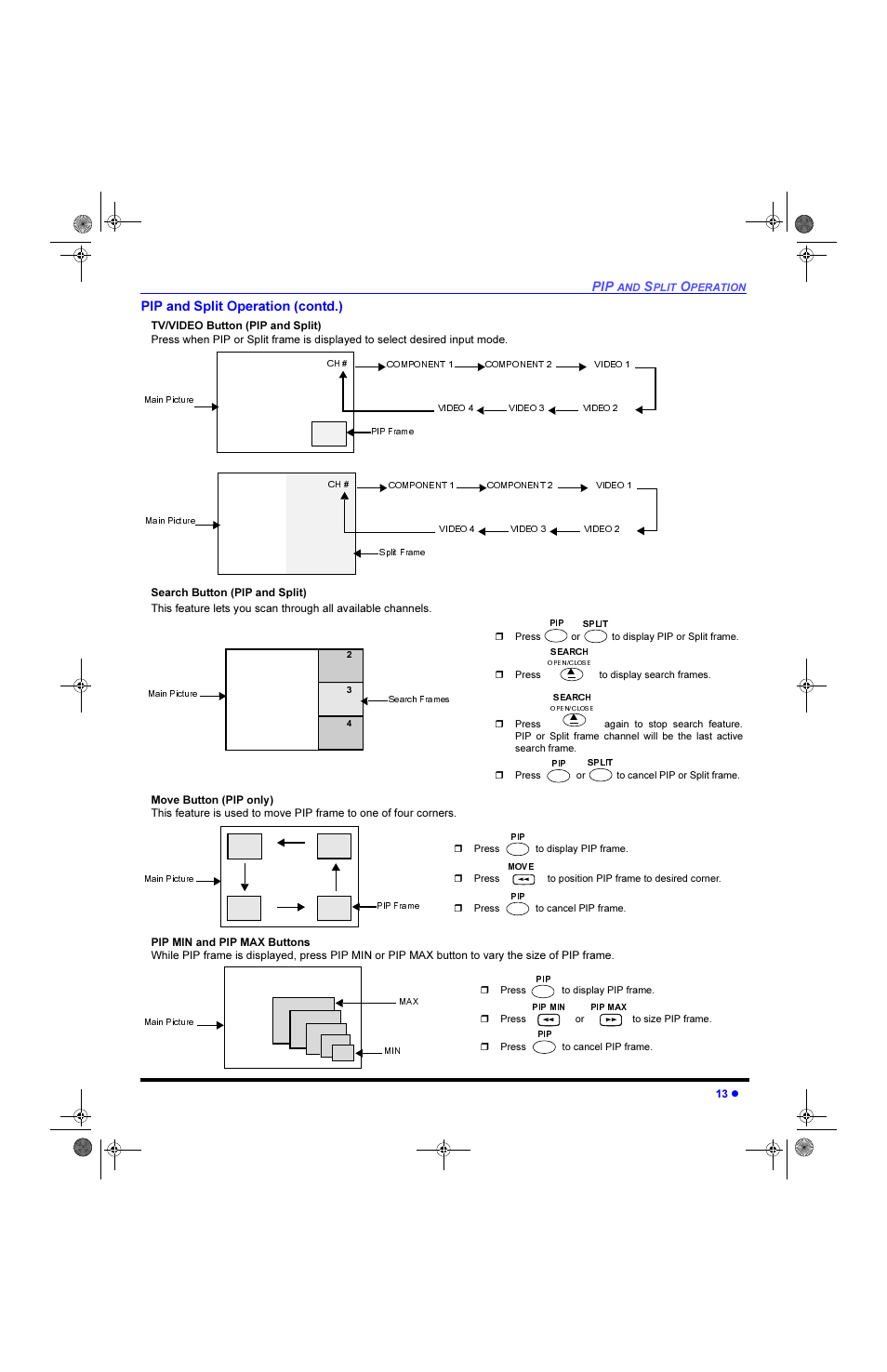 3,3 dqg 6solw 2shudwlrq frqwg | Panasonic CinemaVision PT 61HX42 User Manual | Page 15 / 108