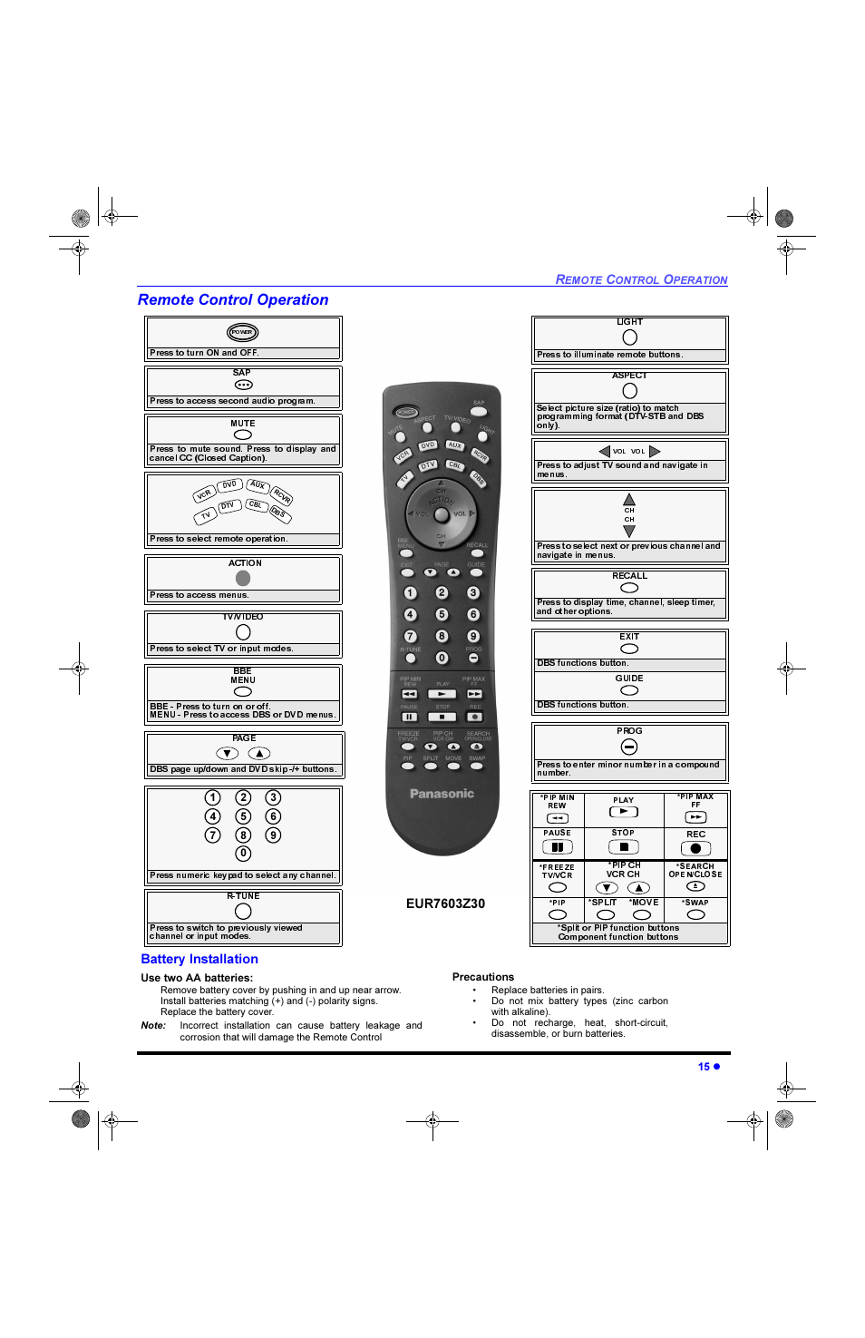 Remote control operation, 5hprwh &rqwuro 2shudwlrq, Dwwhu\ ,qvwdoodwlrq | Panasonic CinemaVision PT 61HX42 User Manual | Page 17 / 108
