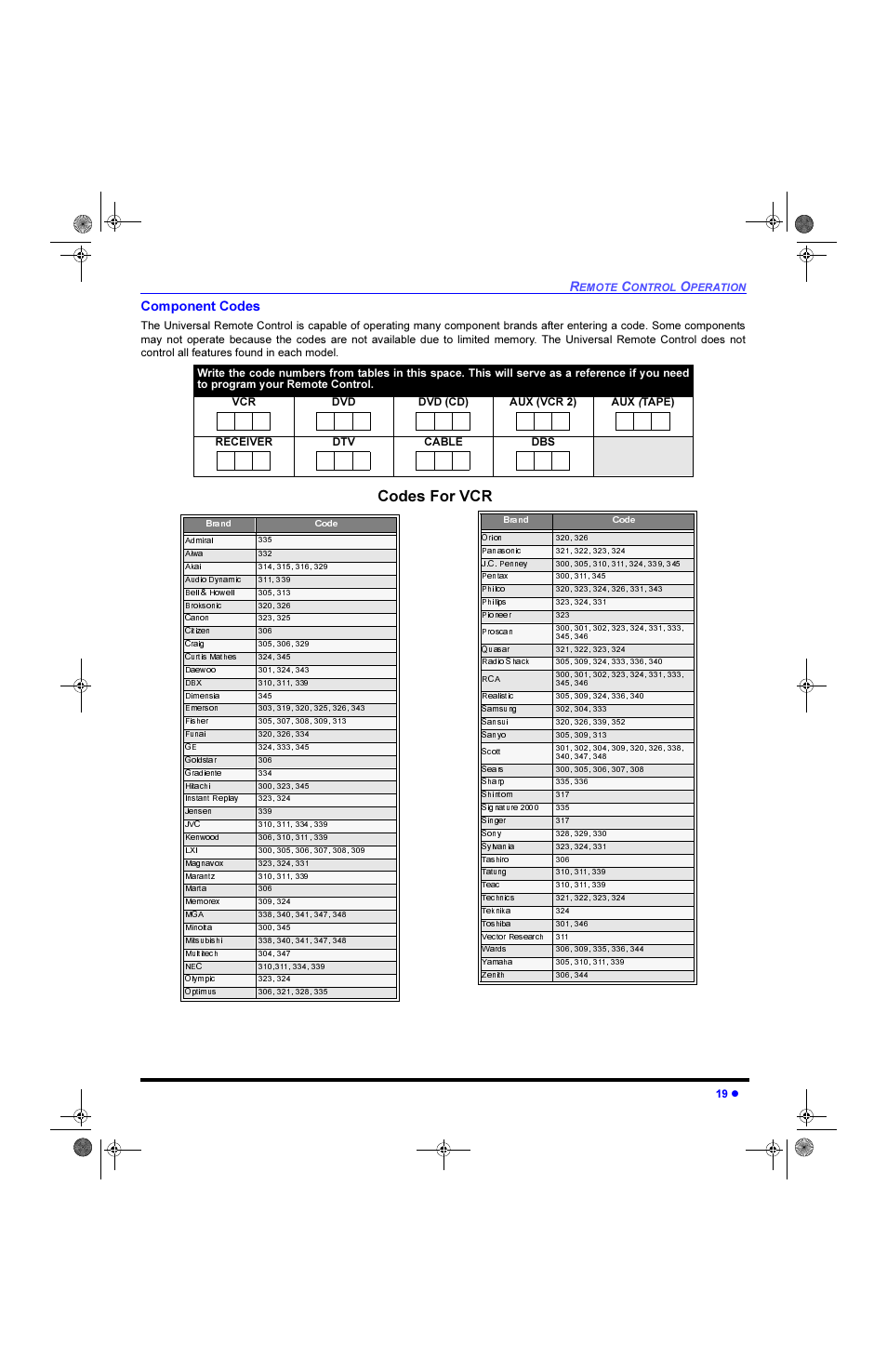 Component codes, Rghv )ru 9&5, Rpsrqhqw &rghv | Panasonic CinemaVision PT 61HX42 User Manual | Page 21 / 108