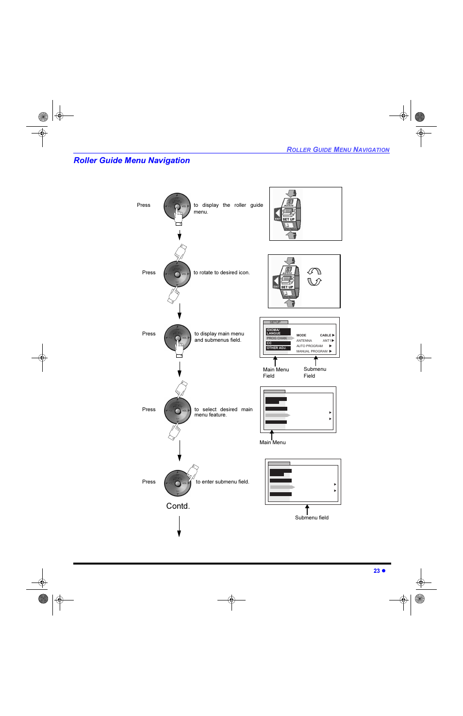 Roller guide menu navigation, 5roohu *xlgh 0hqx 1dyljdwlrq, Rqwg | Panasonic CinemaVision PT 61HX42 User Manual | Page 25 / 108