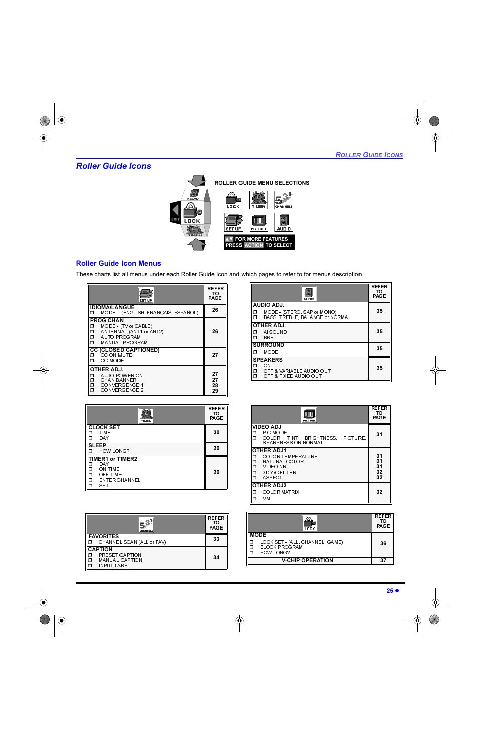 Roller guide icons, Roller guide icon menus, 5roohu *xlgh ,frqv | 5roohu *xlgh ,frq 0hqxv | Panasonic CinemaVision PT 61HX42 User Manual | Page 27 / 108