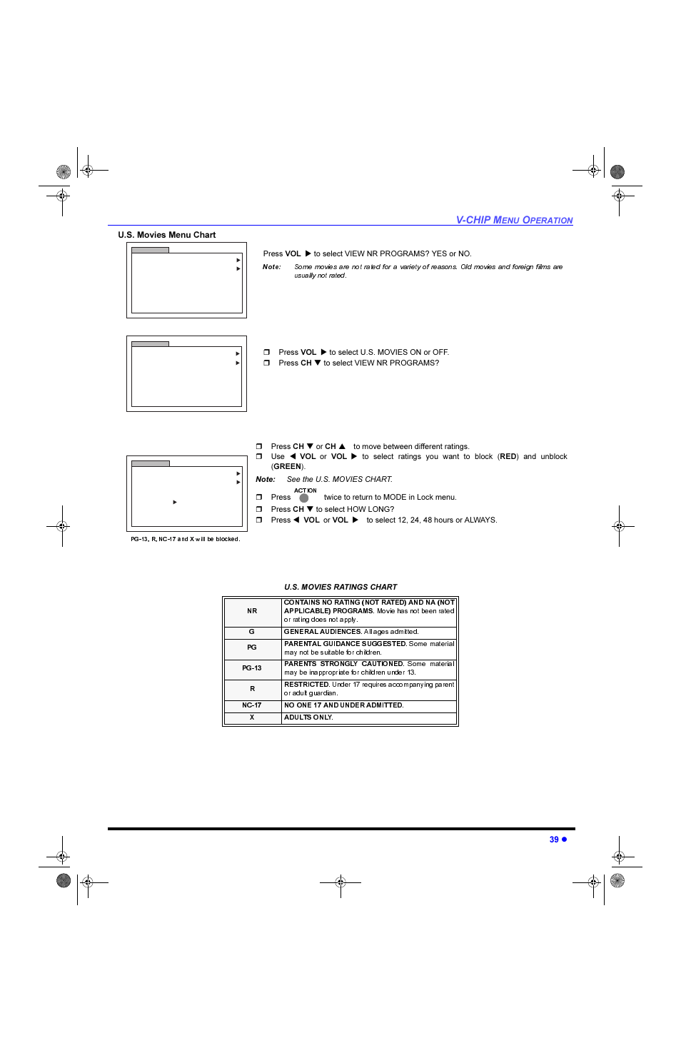 86 0rylhv 0hqx &kduw | Panasonic CinemaVision PT 61HX42 User Manual | Page 41 / 108