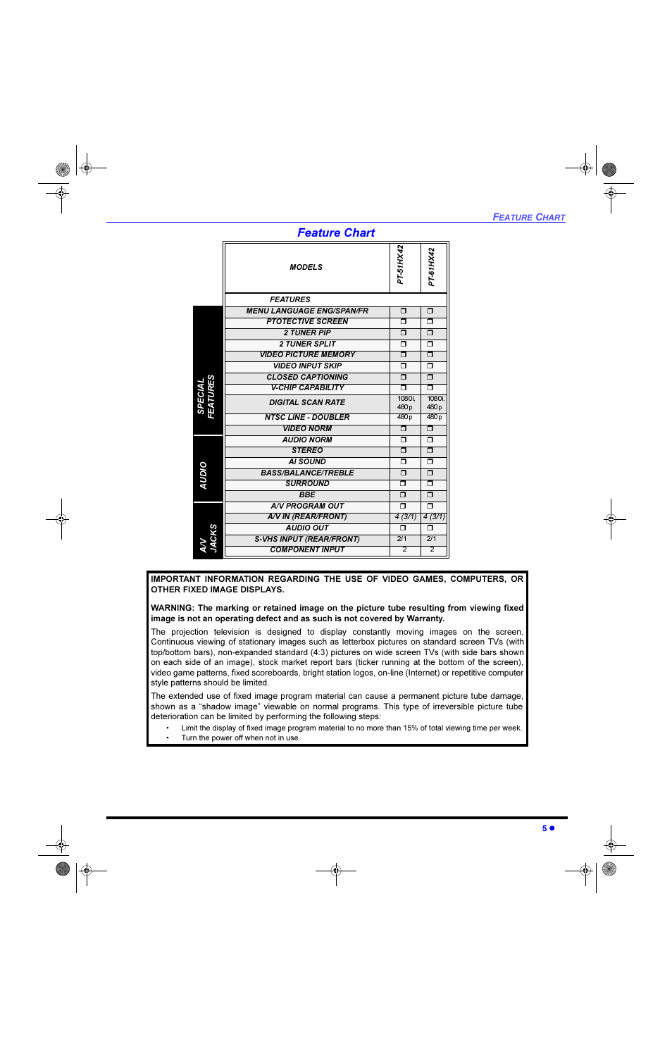 Feature chart, Hdwxuh &kduw | Panasonic CinemaVision PT 61HX42 User Manual | Page 7 / 108