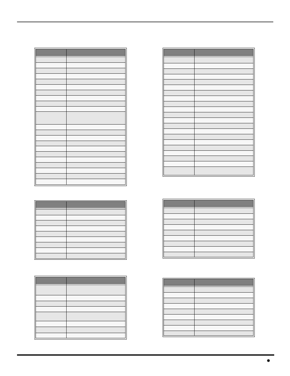 Ct-32hx42, Ct-36hx42), Códigos de componentes (cont.) | Panasonic CinemaVision PT 61HX42 User Manual | Page 81 / 108