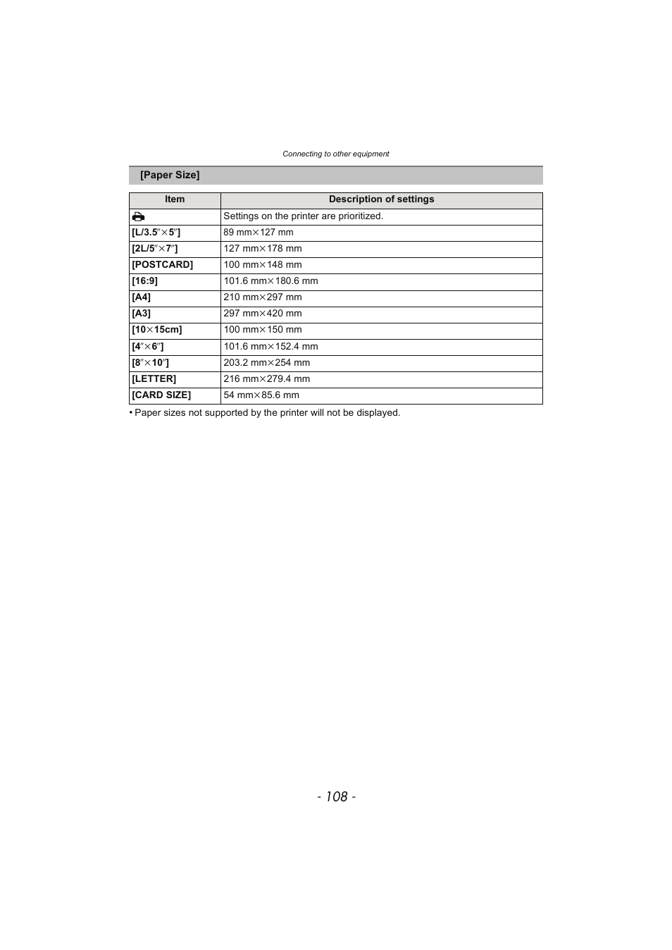 Panasonic DMC-SZ02 User Manual | Page 108 / 128