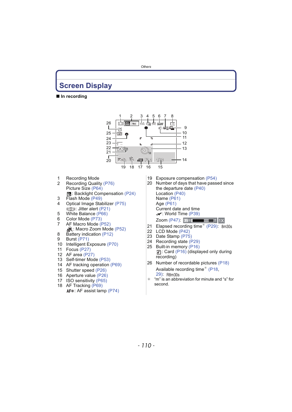 Others, Screen display | Panasonic DMC-SZ02 User Manual | Page 110 / 128