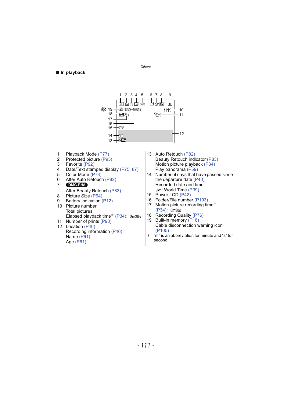 Panasonic DMC-SZ02 User Manual | Page 111 / 128