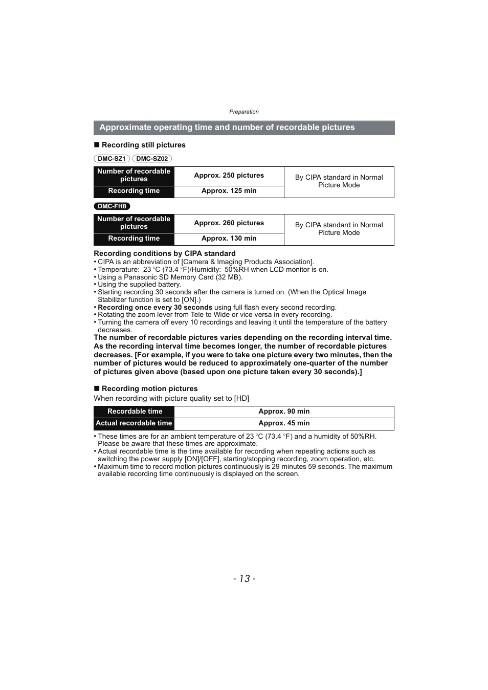 Approximate operating time and, Number of recordable pictures | Panasonic DMC-SZ02 User Manual | Page 13 / 128
