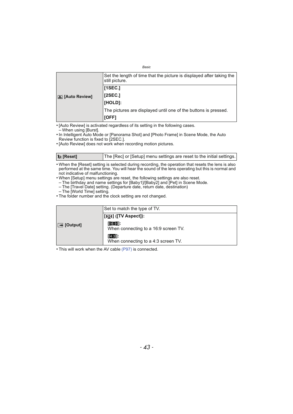Panasonic DMC-SZ02 User Manual | Page 43 / 128