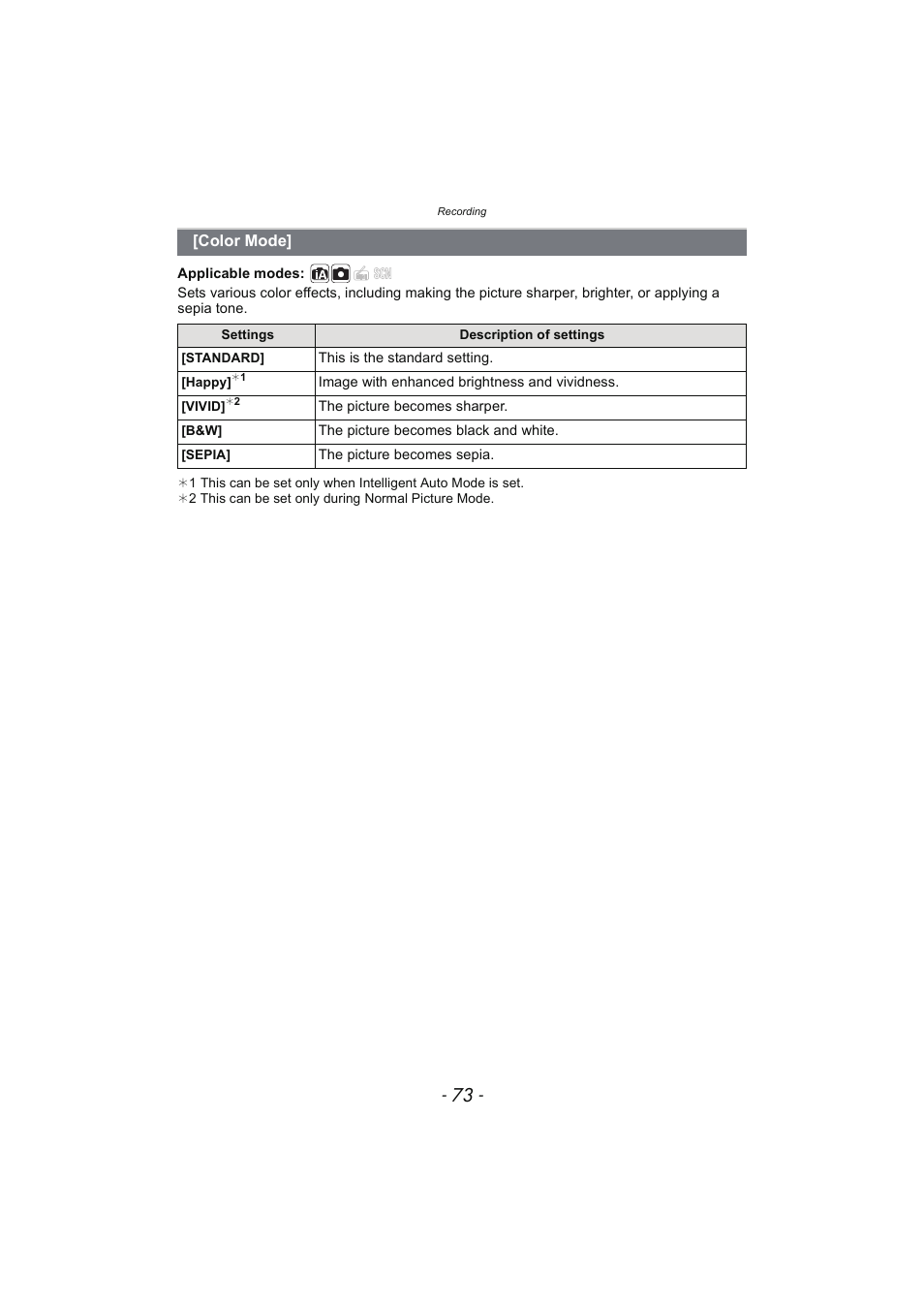 Color mode | Panasonic DMC-SZ02 User Manual | Page 73 / 128