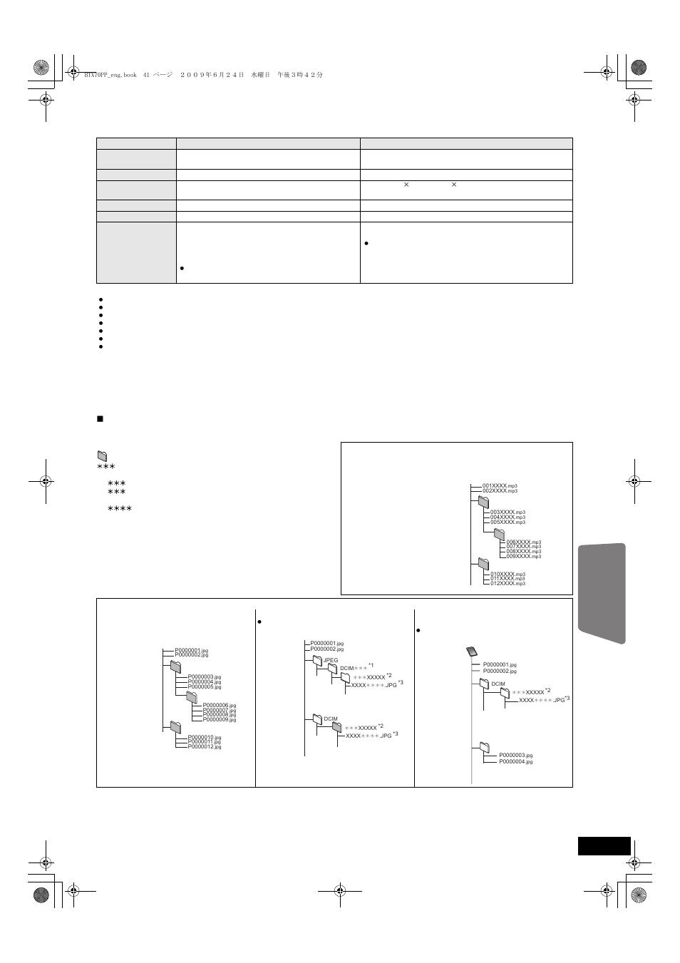 About mp3/jpeg files, Advanced operations | Panasonic SC-BTX70 User Manual | Page 41 / 56