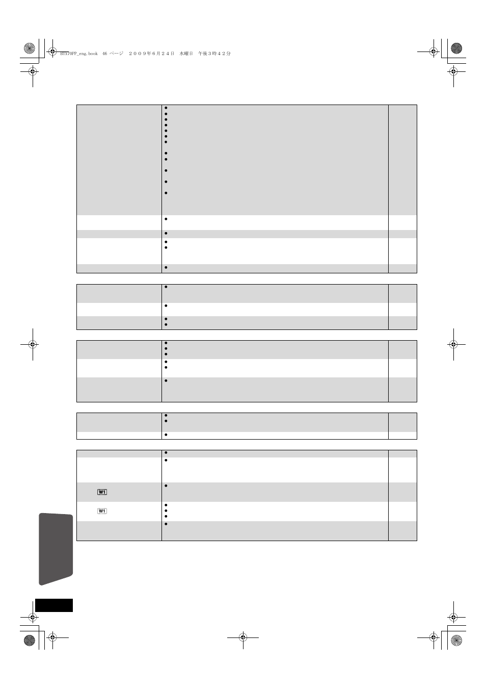 Troubleshooting guide, Reference | Panasonic SC-BTX70 User Manual | Page 46 / 56