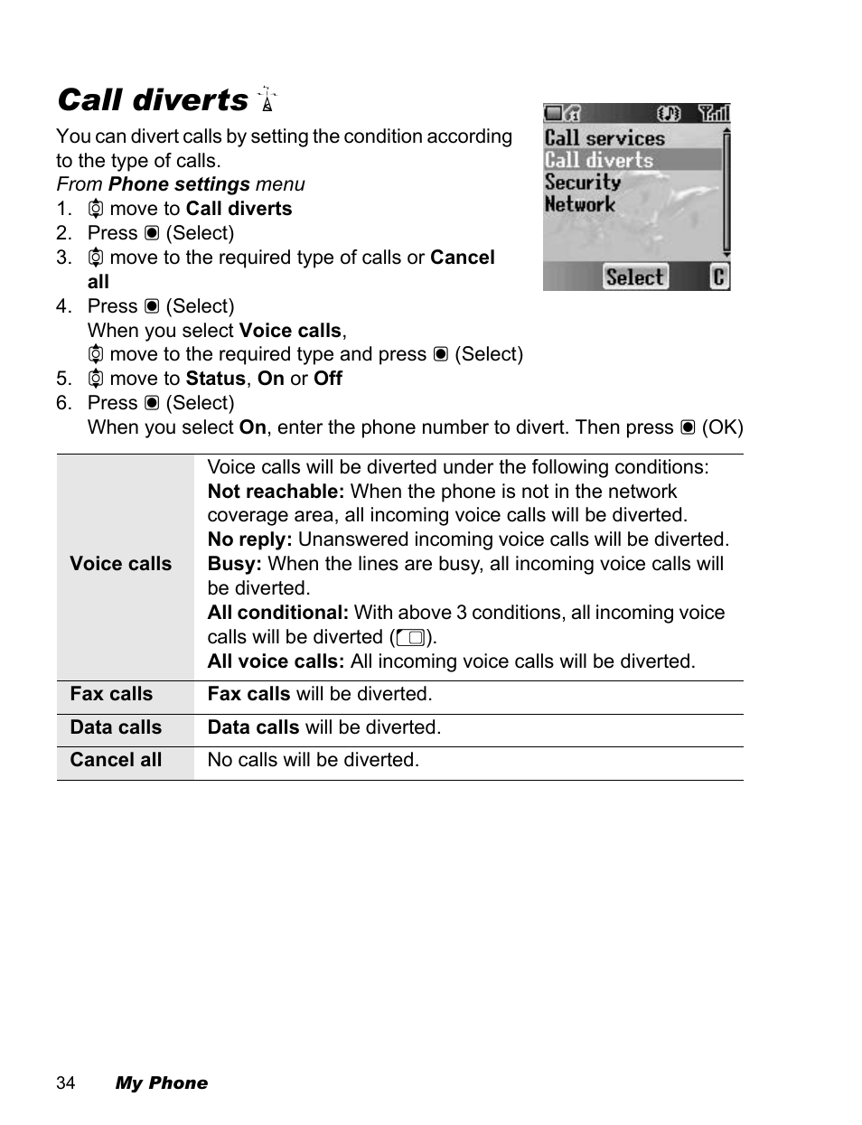 Call diverts | Panasonic EB-X100 User Manual | Page 36 / 109