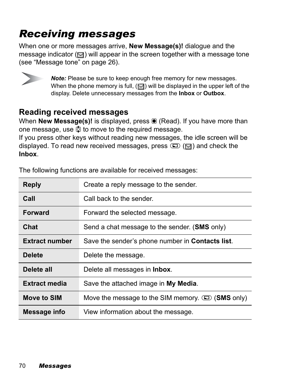 Receiving messages, Reading received messages | Panasonic EB-X100 User Manual | Page 72 / 109