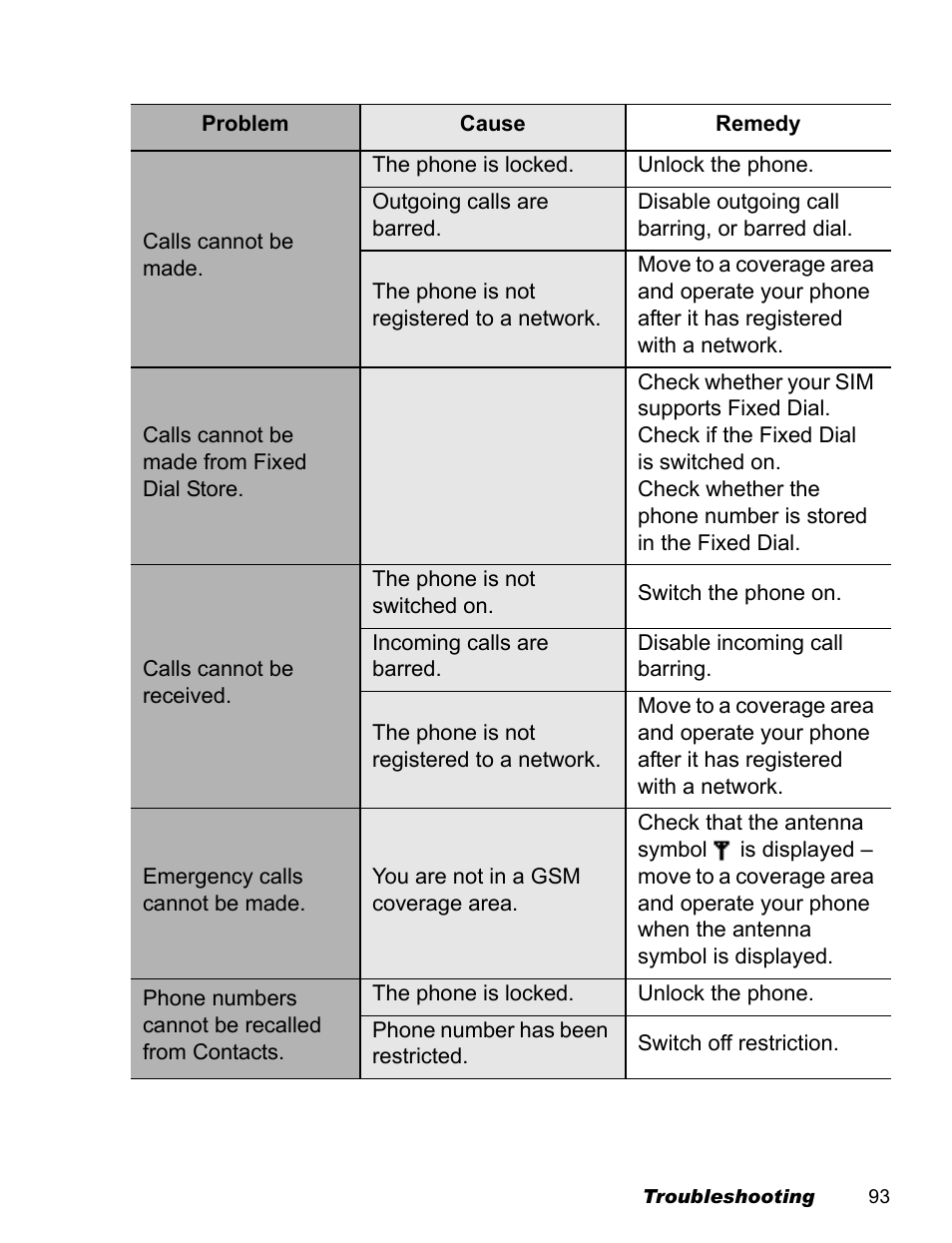 Panasonic EB-X100 User Manual | Page 95 / 109