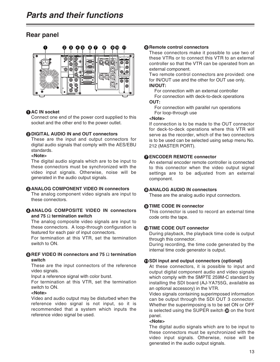 Rear panel, Parts and their functions | Panasonic AJ-SD755P User Manual | Page 13 / 78